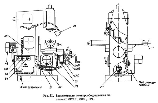 6Р11 Розташування електроустаткування на фрезерном станке